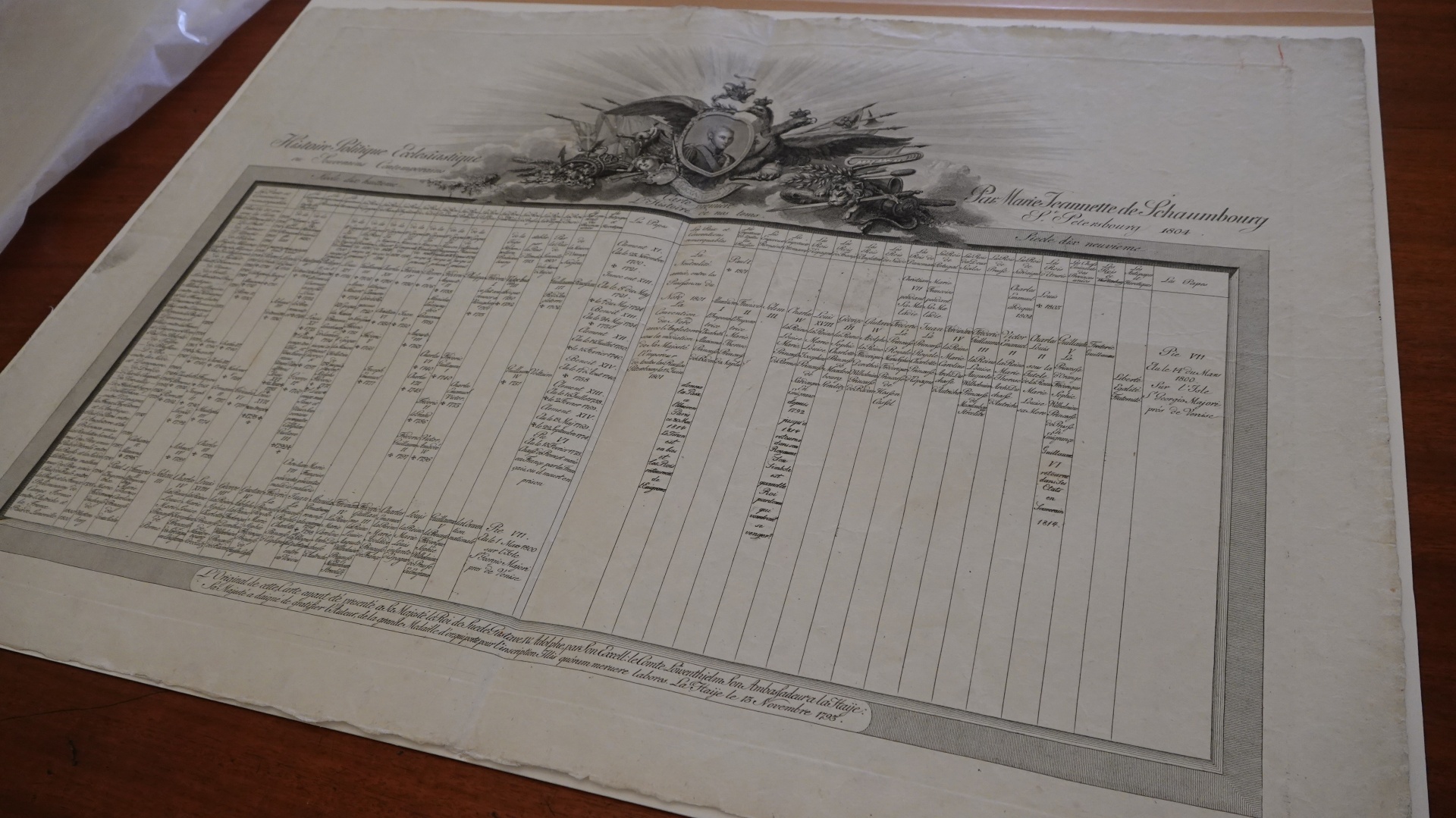 В Павловске отреставрируют детское пособие по истории, созданное 200 лет назад