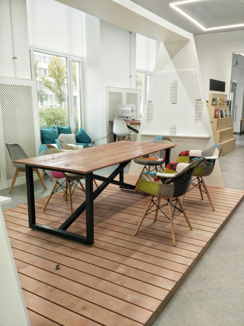 Библиотека роста и карьеры 1