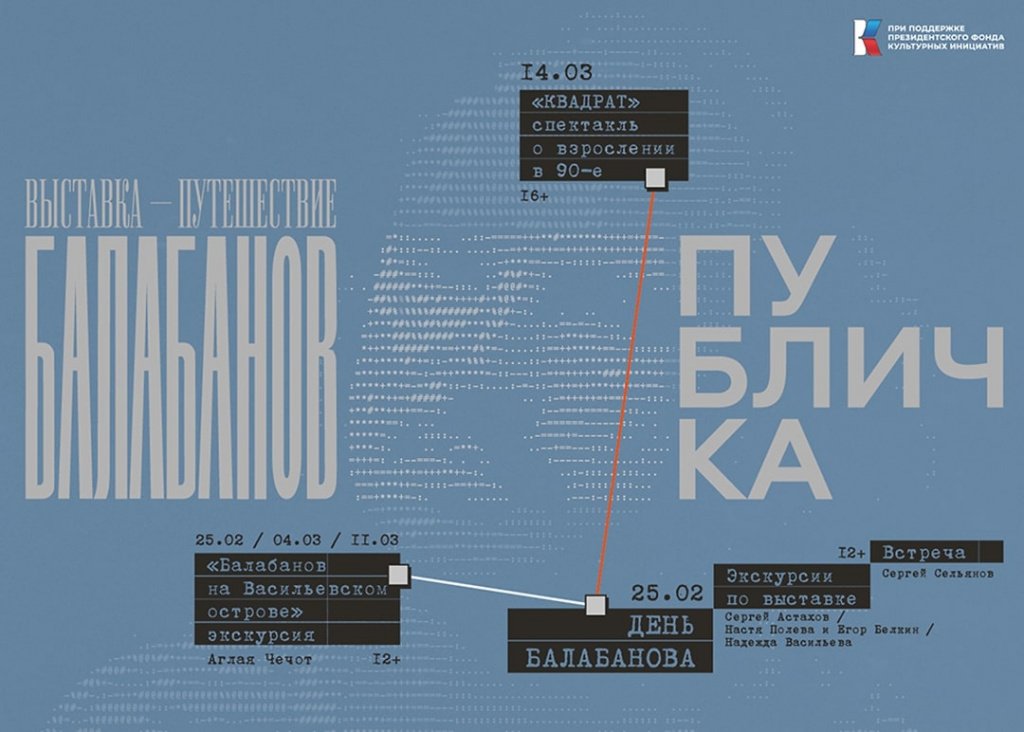 День Балабанова