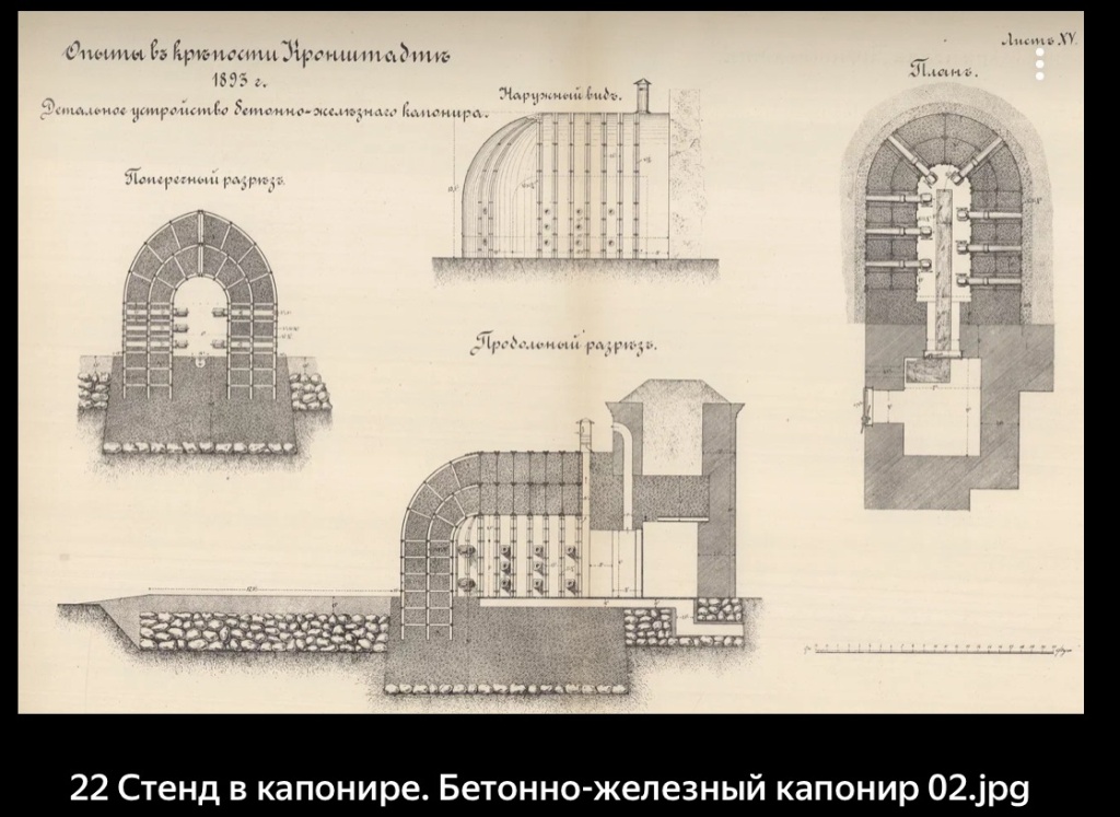 Схема капонира Схема капонира