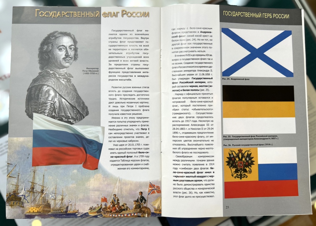 Фото: nlr.ru. Фото: nlr.ru.