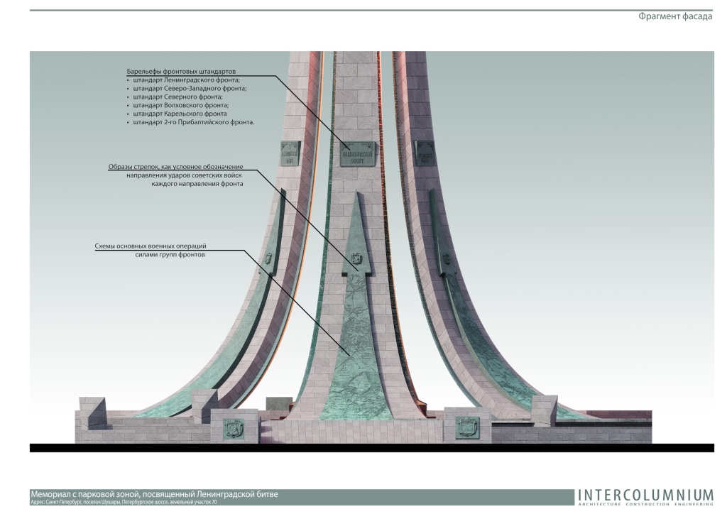 Правообладатель: Правительство Санкт-Петербурга, gov.spb.ru. Правообладатель: Правительство Санкт-Петербурга, gov.spb.ru.