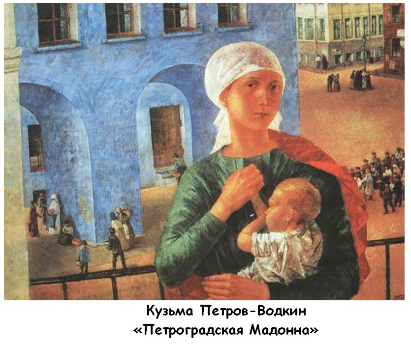 Картина находится в Государственной Третьяковской галерее. 