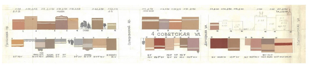 Правообладатель: Правительство Санкт-Петербурга, gov.spb.ru.