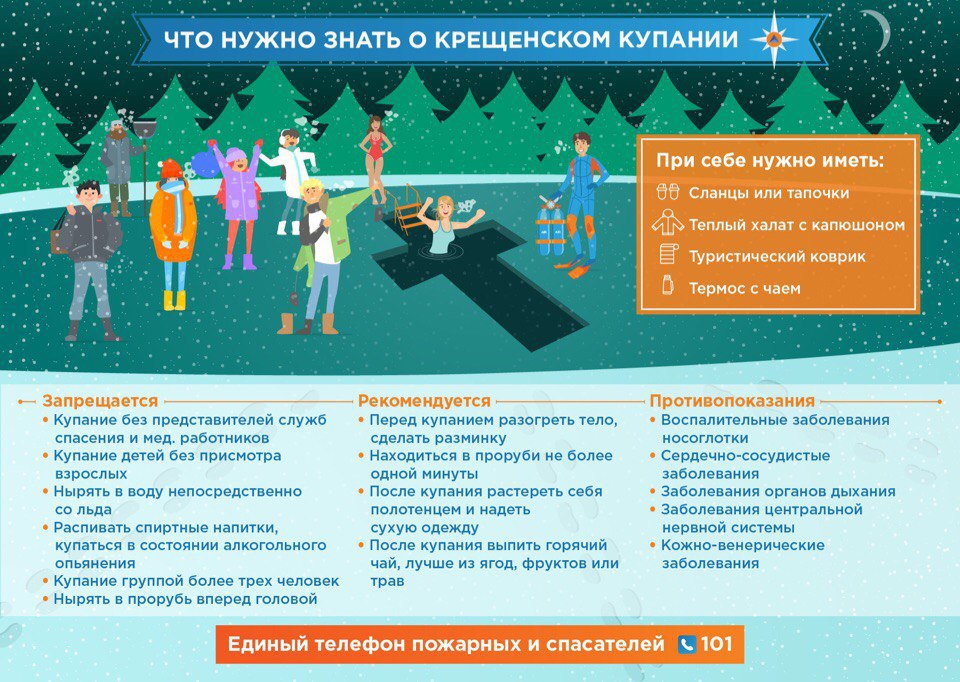 Правообладатель: МЧС России. 8f07b82e-0bee-4029-a471-8bdc1542785c.jpg
