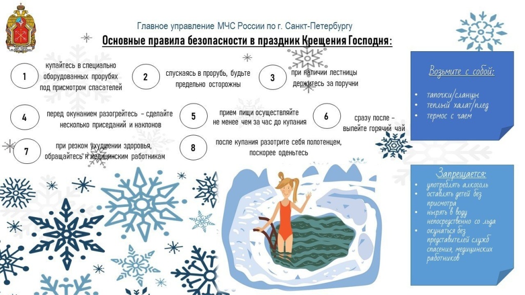 Правообладатель: МЧС России. 1f33247e-8073-42f9-8d2b-2d8acf336f19.jpg